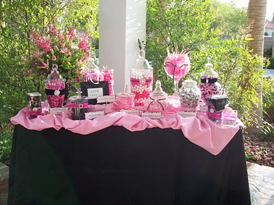 Wedding Candy Buffet Ideas on Wedding Candy Buffet   Hudson Valley Ceremonies