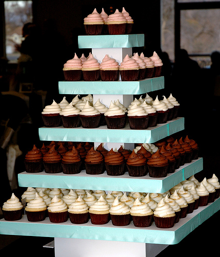If your wedding guests are traditional people they might think cupcakes are 